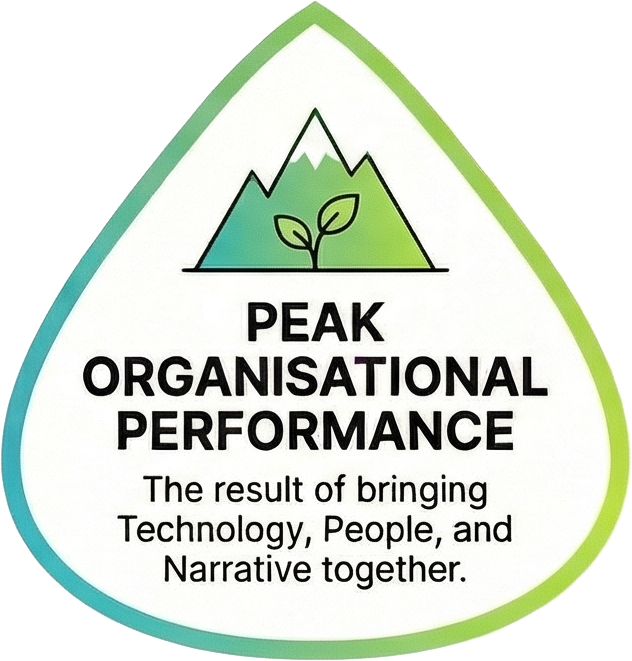 Peak Organisational Performance - The result of bringing Technology, People, and Narrative together